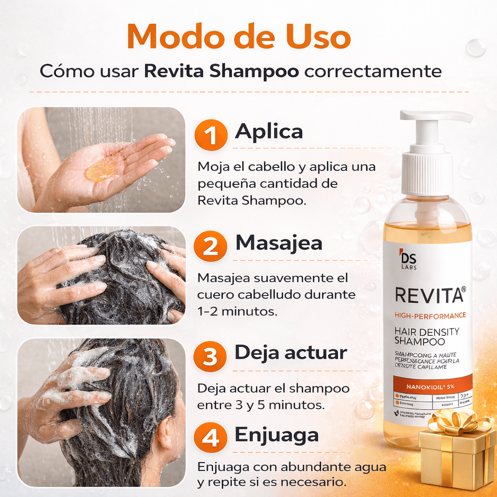 Revita Shampoo – Cabello más fuerte, denso y con mejor apariencia desde la raíz