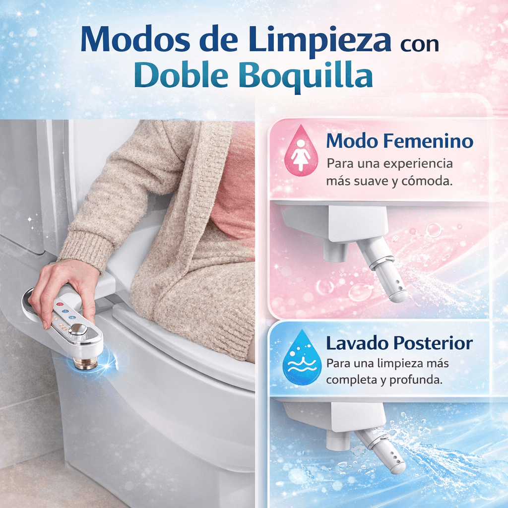 BAÑO BIDE Accesorio de lavado sanitario
